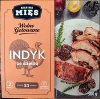 Mängden socker i Indyk