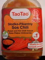Mängden socker i Słodko-Pikantny Sos Chilli