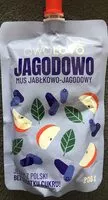 Mängden socker i Jagodowo