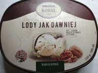 Mängden socker i Lody Jak Dawniej Bakaliowe
