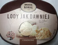 Mängden socker i Lody chałwowe