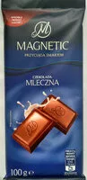 Mängden socker i Czekolada mleczna
