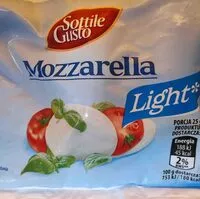 Mängden socker i Mozzarella Light