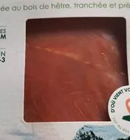 Mängden socker i Truite fumée