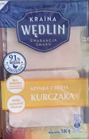 Mängden socker i Szynka z fileta kurczaka