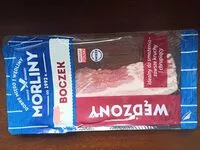 Mängden socker i Boczek wędzony