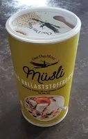 Mängden socker i Müsli