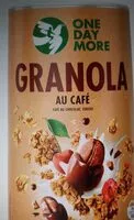 Mängden socker i Granola