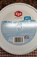 Mängden socker i Creamland