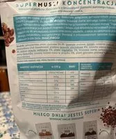 Mängden socker i Supermuesli  koncetracja