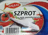 Mängden socker i Sprat in tomato sauce