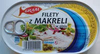 Mängden socker i Filety z makreli w oleju