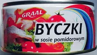 Mängden socker i Byczki w sosie pomidorowym