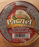 Mängden socker i pasztet