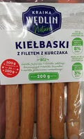 Mängden socker i Kiełbaski z Filetem z Kurczaka