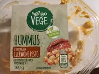 Mängden socker i Hummus z toppingiem czerwone pesto