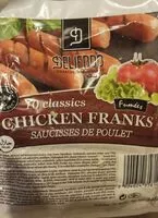 Mängden socker i Saucisses de poulet