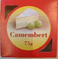 Mängden socker i Camembert
