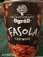 Mängden socker i Ładowanie…