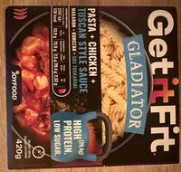 Mängden socker i GetitFit-Gladiator