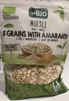 Mängden socker i Muesli
