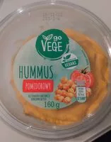 Mängden socker i Hummus