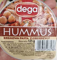 Mängden socker i Hummus