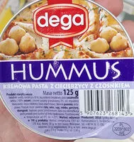 Mängden socker i Hummus