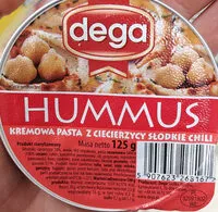 Mängden socker i Hummus