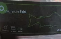Mängden socker i Saumon