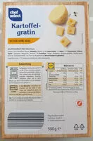 Mängden socker i Kartoffel-gratin