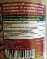 Mängden socker i Pate d,arachide