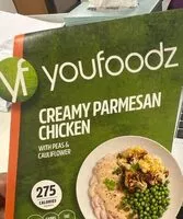 Mängden socker i Creamy Parmesan chicken  with peas & cauliflower