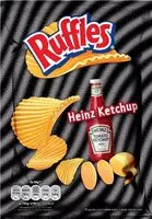 Mängden socker i Heinz ketchup