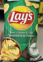 Mängden socker i Smântânâ și mărar