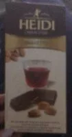 Mängden socker i chocolat