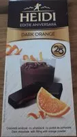 Mängden socker i Dark orange