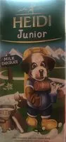 Mängden socker i Milk chocolate