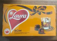 Mängden socker i Laura