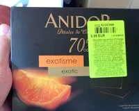 Mängden socker i Anidor