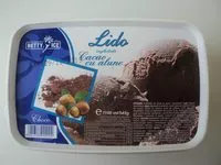 Mängden socker i Lido Inghetata cacao cu alune