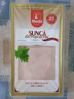 Mängden socker i Șuncă din piept de pui