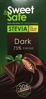 Mängden socker i Dark chocolate