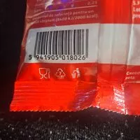 Mängden socker i Simte nevre