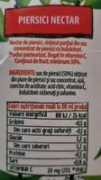 Mängden socker i Piersici nectar