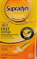Mängden socker i Fast Energy