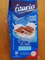 Mängden socker i Délice de lait