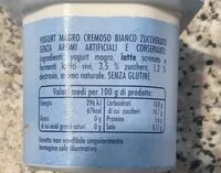 Mängden socker i Yogurt