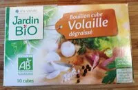 Mängden socker i Poulet tikka massala et riz thaï