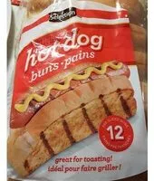 Mängden socker i Buns, Hot Dog